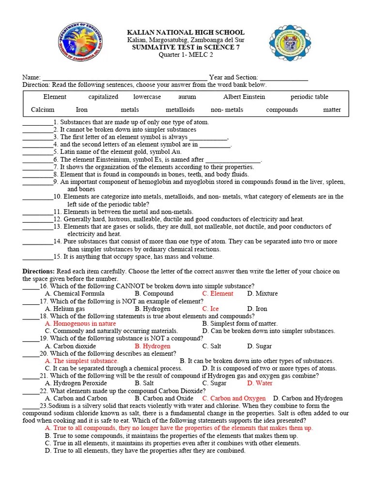 Summative Test Q1 - M2 | PDF | Chemical Substances | Chemical Compounds