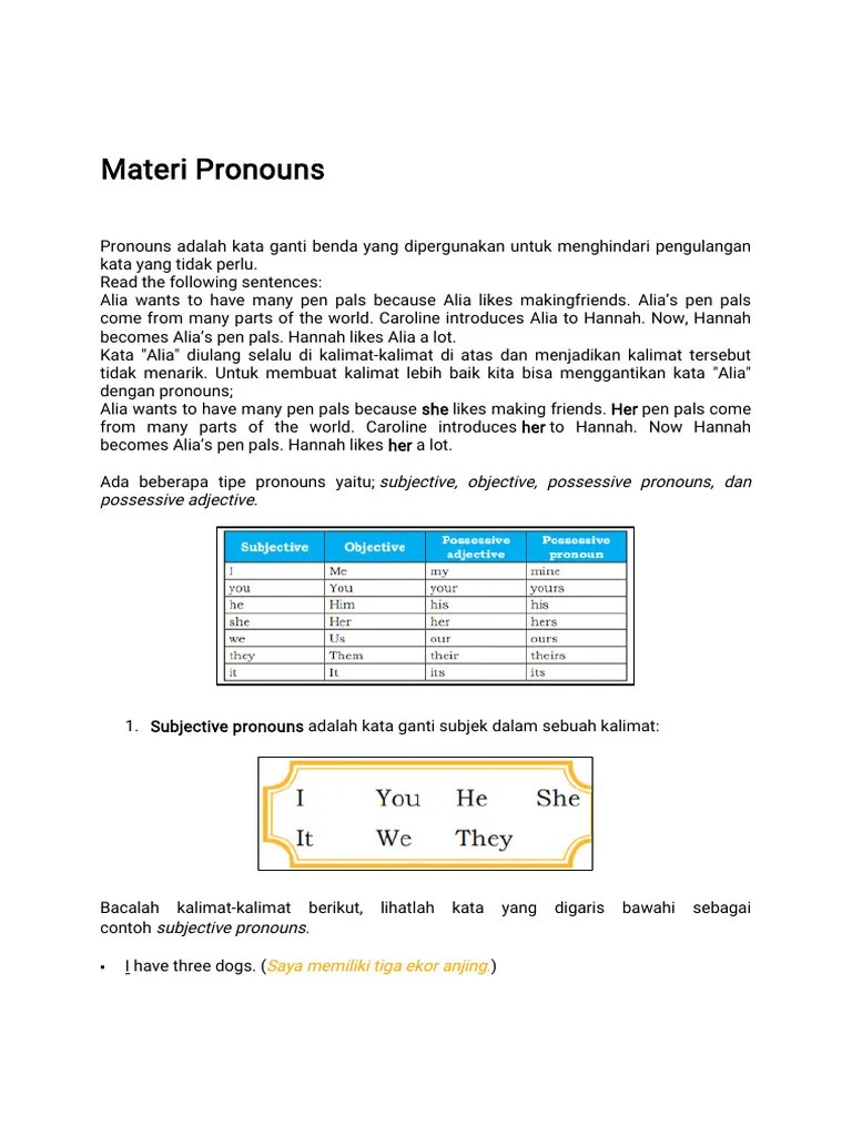 Materi Pronouns | PDF | Kajian Bahasa Asing