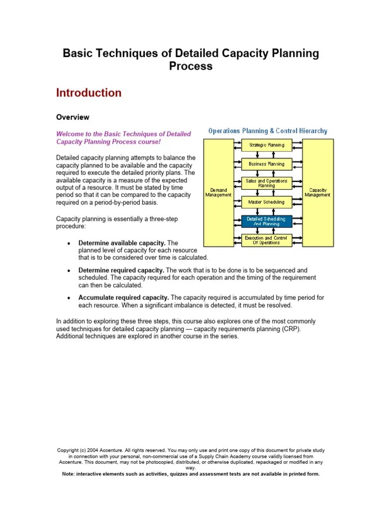 Basic Techniques Of Detailed Capacity Planning Process | PDF ...
