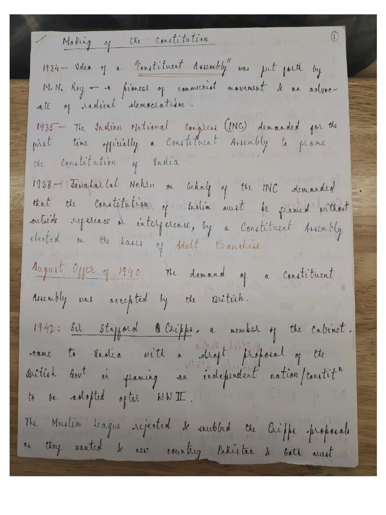 Making Of The Constitution | PDF