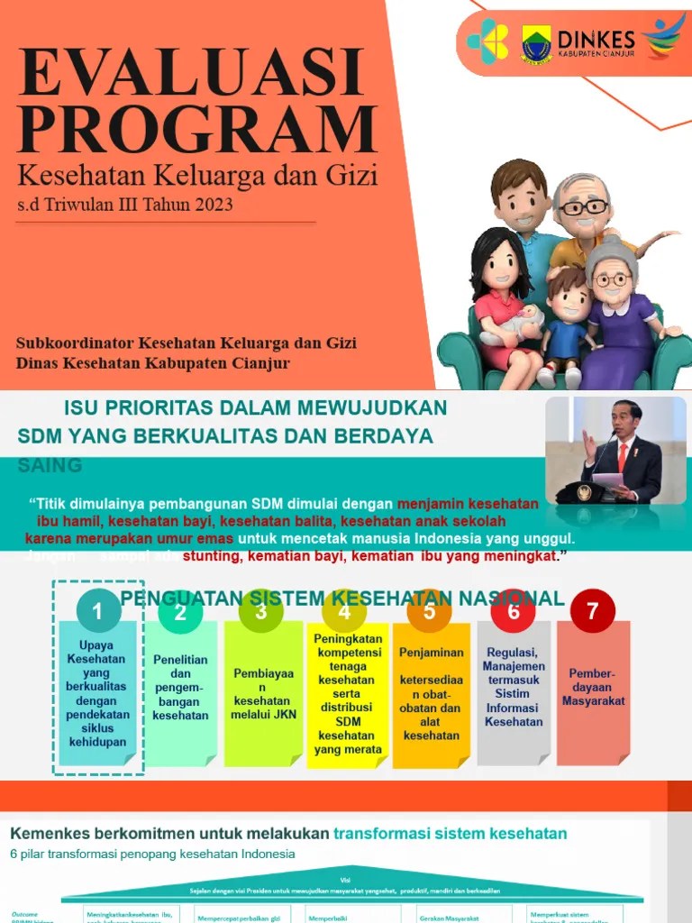 Evaluasi Capaian Program Kesga Gizi S.D. Triwulan III | PDF