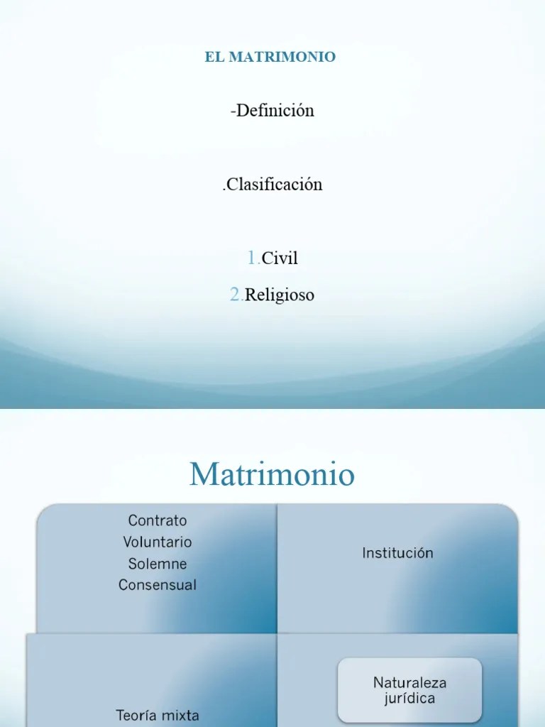 Derecho De Familia-Matrimonio Y Umh | PDF | Divorcio | Propiedad De La Comunidad