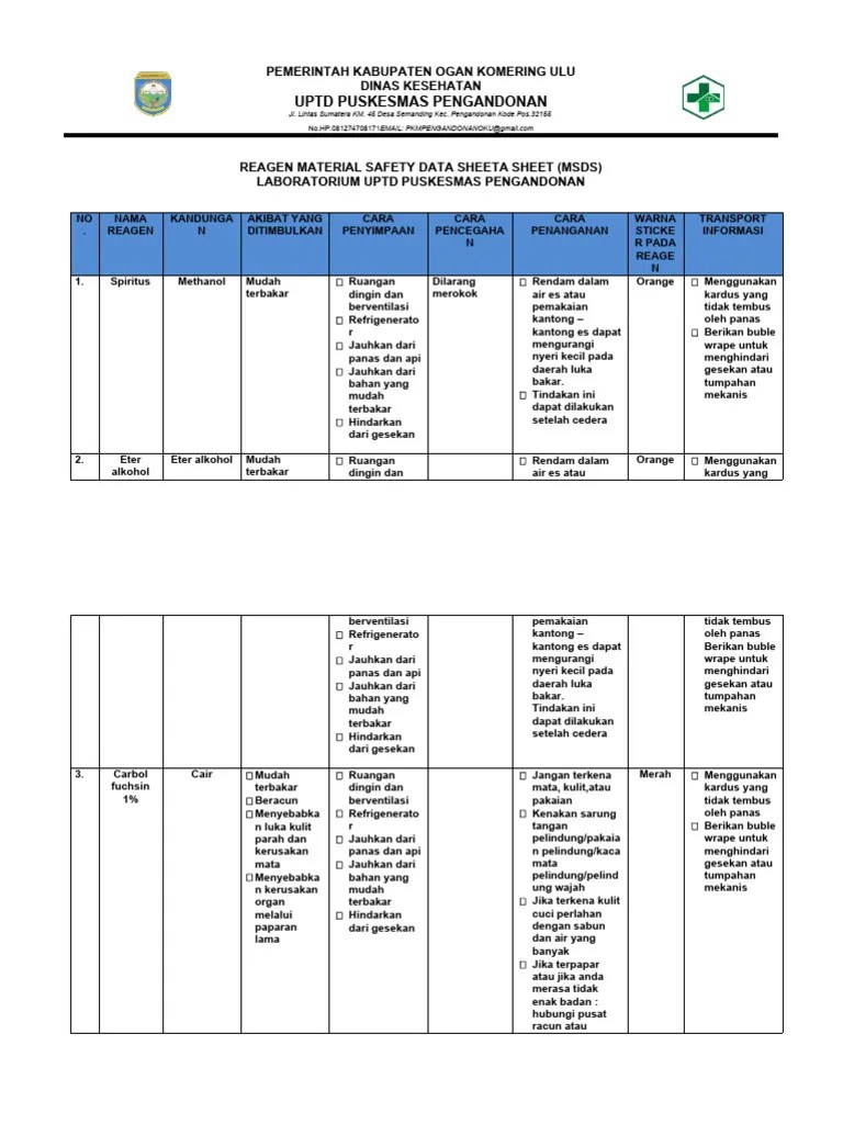 Material Safety Data Sheet (MSDS) Tiap Reagen | PDF