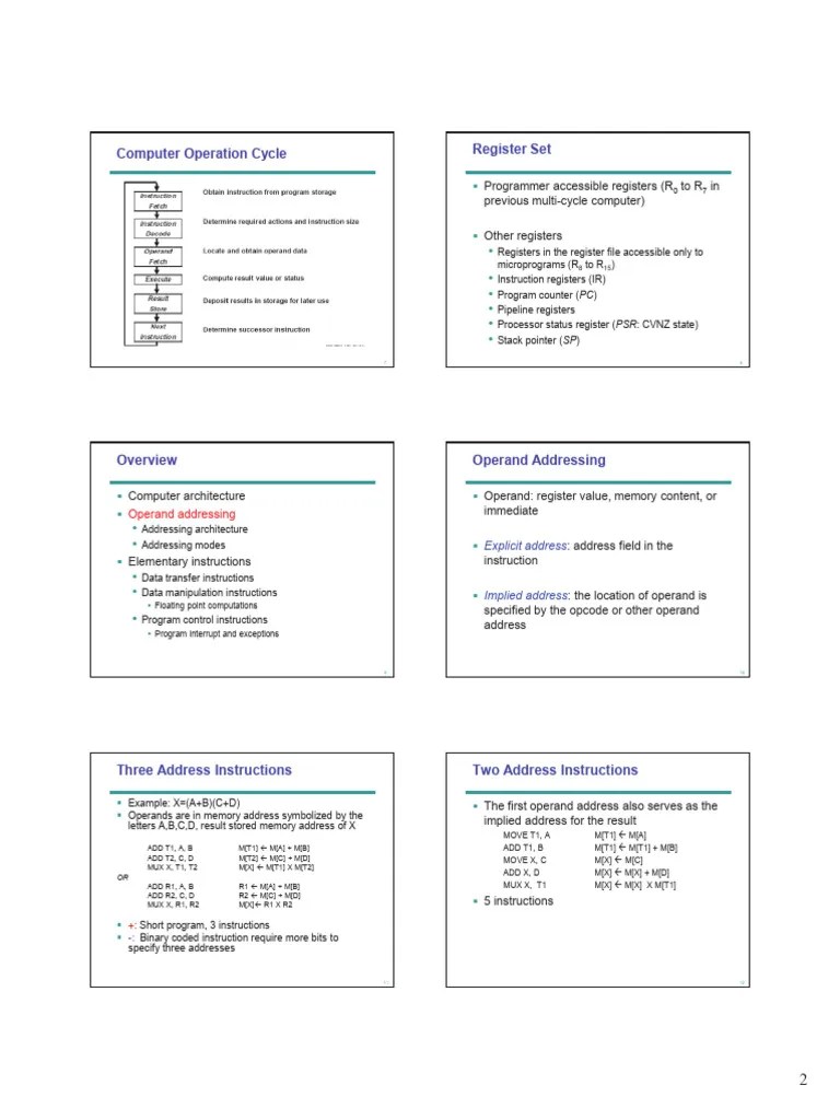 Addressing Modes | PDF | Integrated Circuit | Theory Of Computation