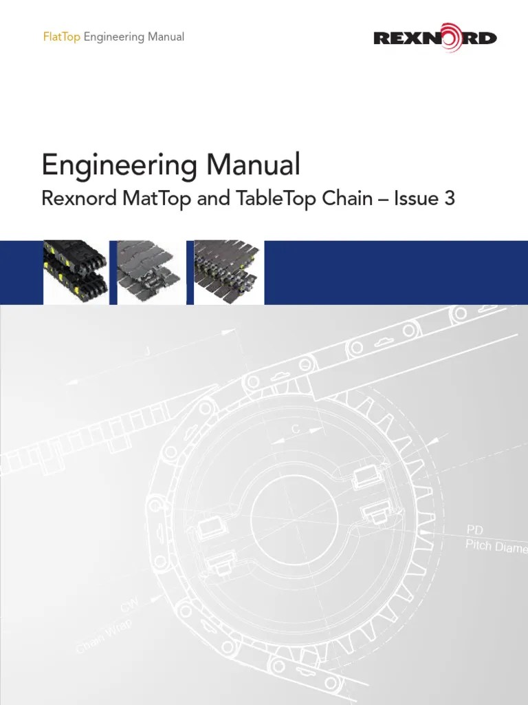 Katalog Rexnord Engineering Manual MatTop And TableTop Chain - Issue 3 ...