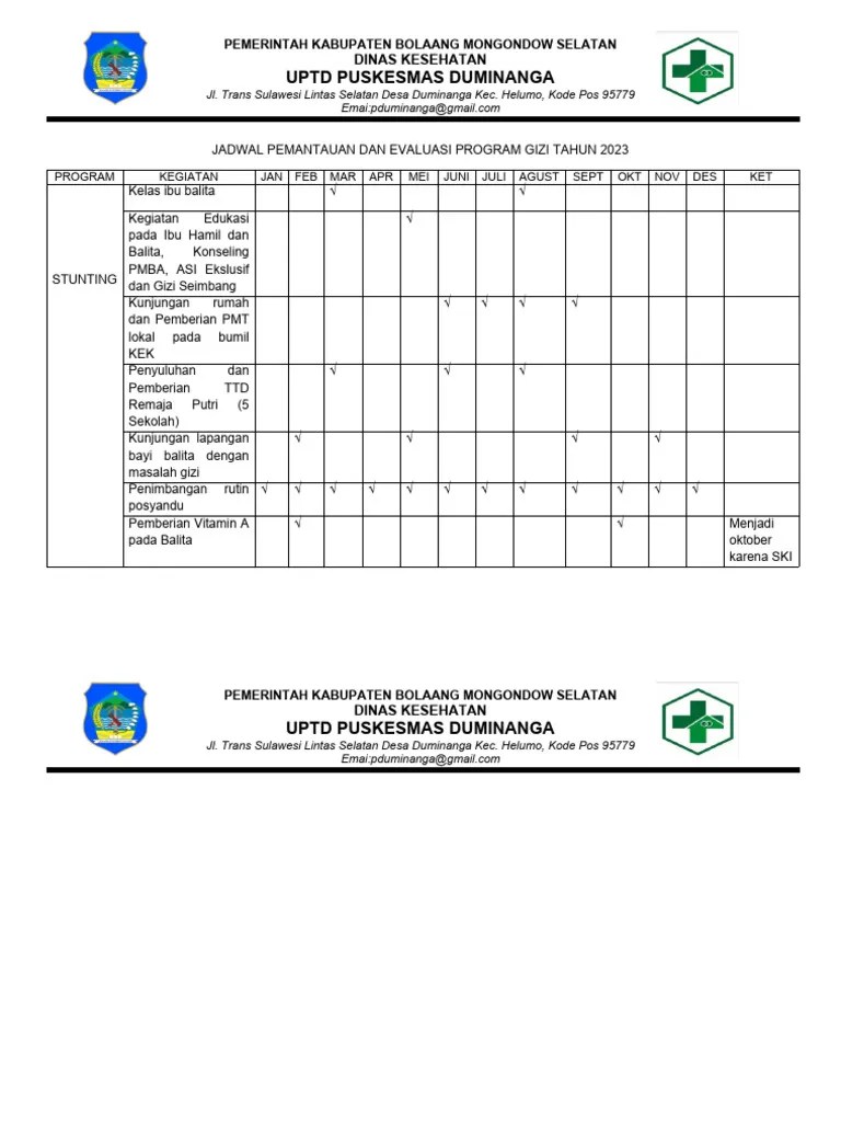 JADWAL PEMANTAUAN DAN EVALUASI PROGRAM GIZI TAHUN 2023 | PDF
