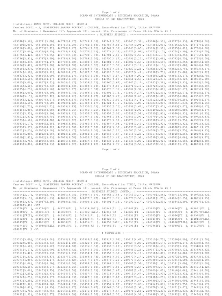 Dhaka HSC 2023 109061 | PDF | Vocational Education | Schools