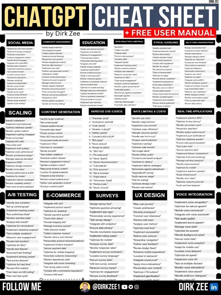 ChatGPT Cheat Sheet Ultimate | PDF
