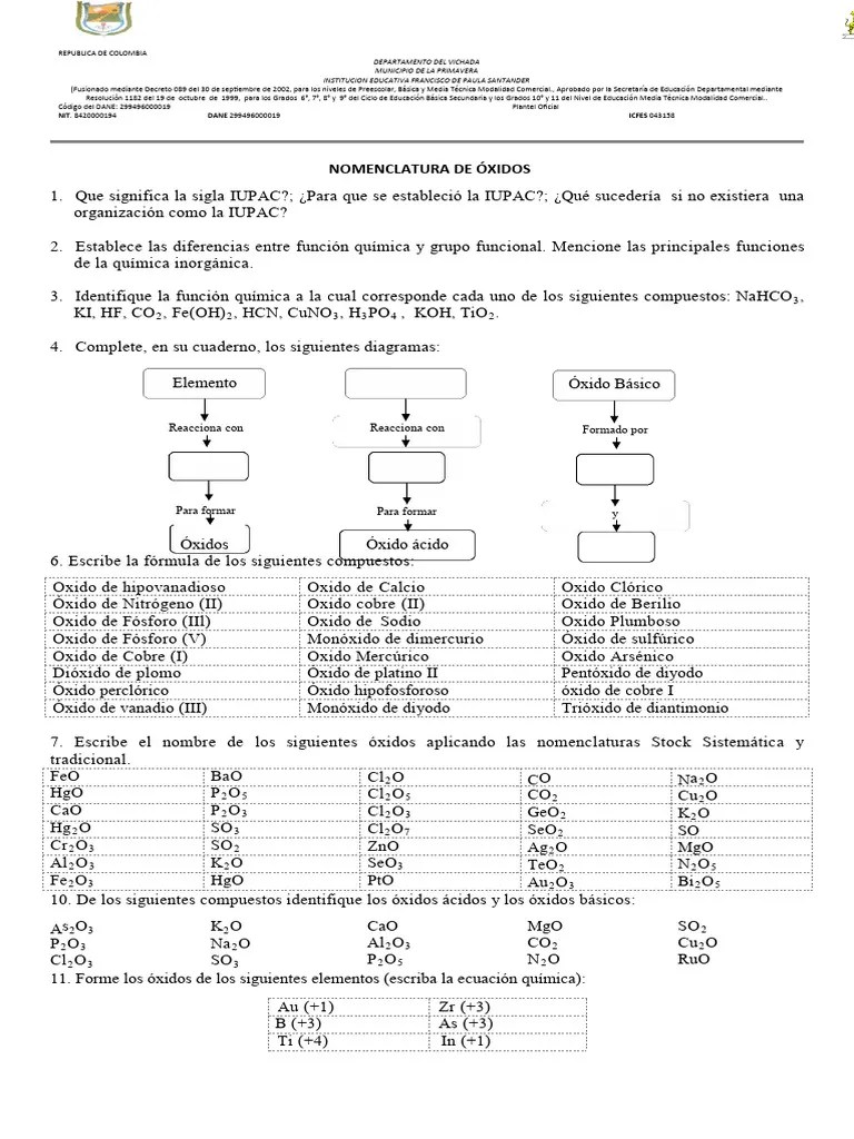 Nomenclatura De Óxidos | Descargar Gratis PDF | Óxido | Átomos