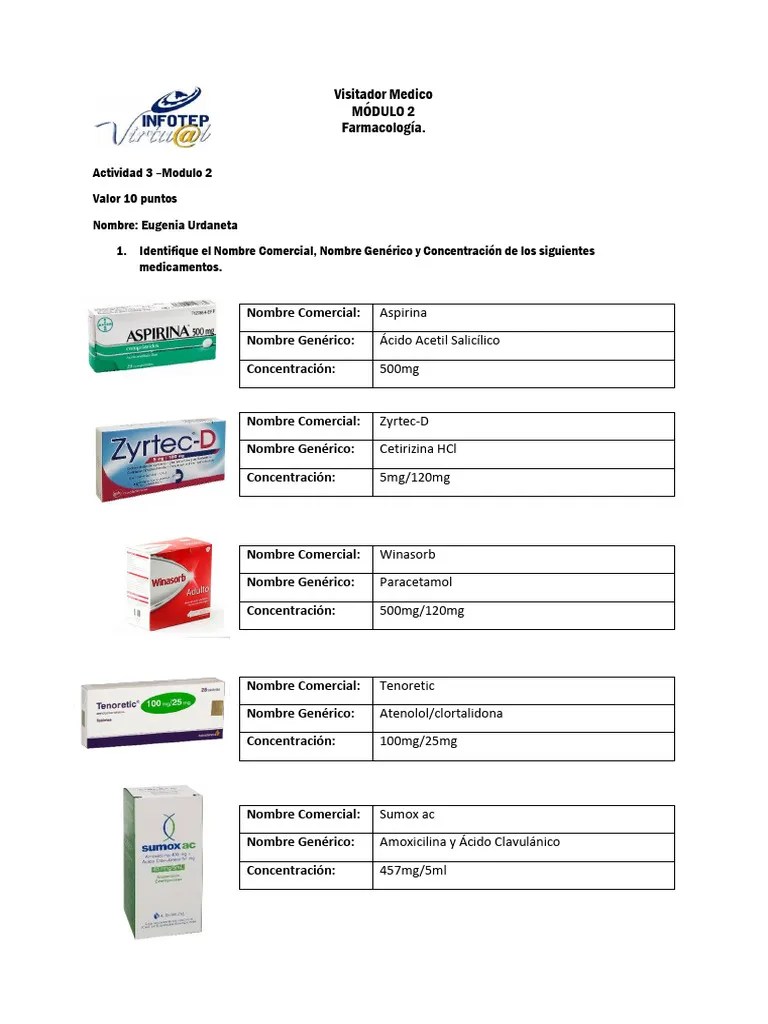 Actividad 3 Modulo 2 Identificar Nombre De Los Medicamentos | PDF