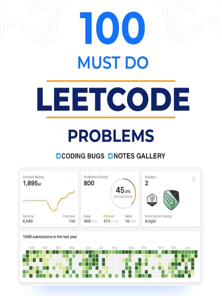 100 Must Do Leetcode Questions. | PDF