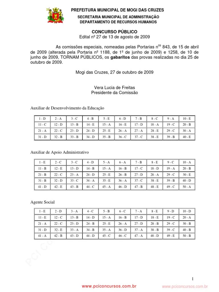 Gabarito Simulado Vunesp Auxiliar Administrativo 2009 | PDF