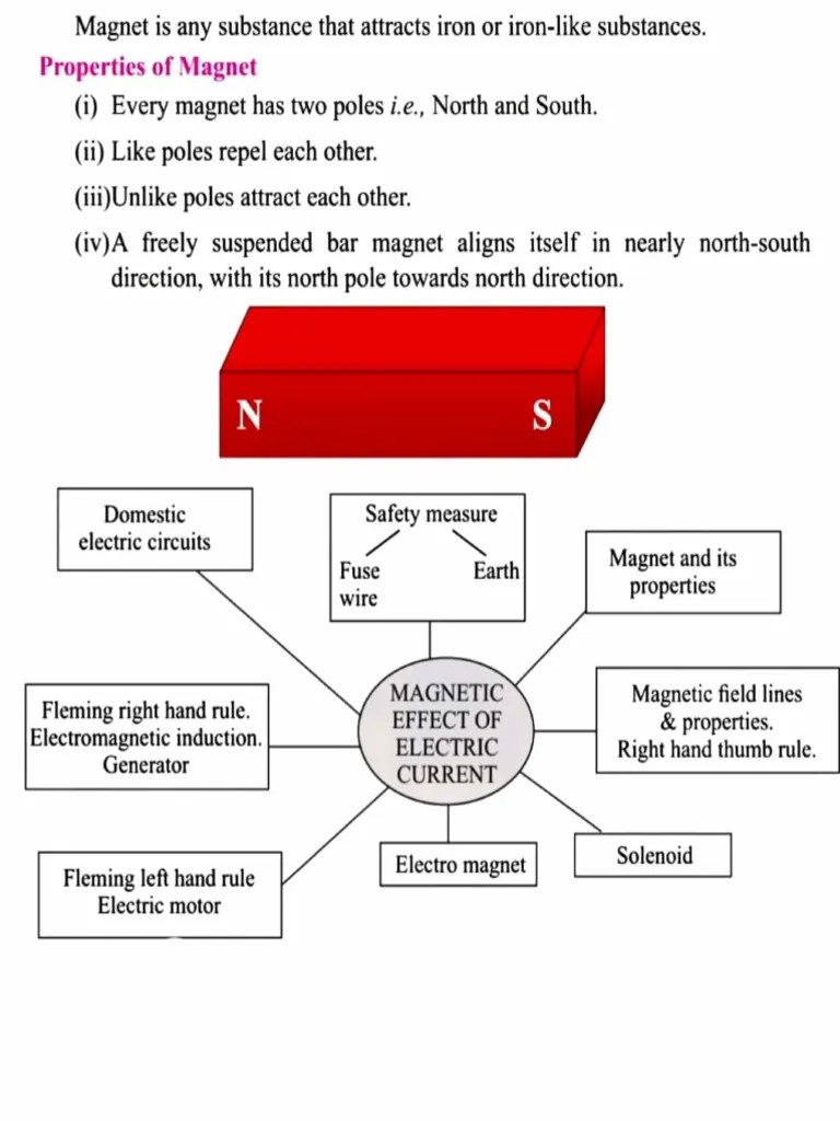 Magnetic Field Notes | PDF | Magnetic Field | Electromagnetism