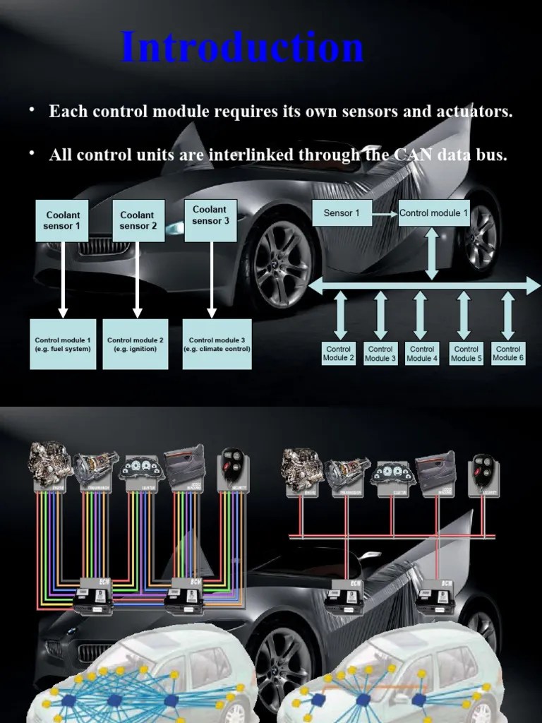 Final Of Can Bus | PDF | Data Transmission | Computer Engineering