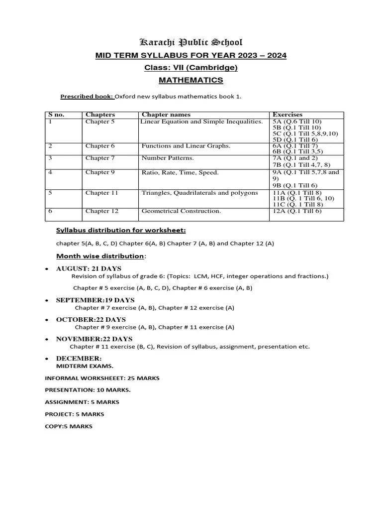 Grade 7 Maths Syllabus23 24 | PDF | Mathematics | Geometry