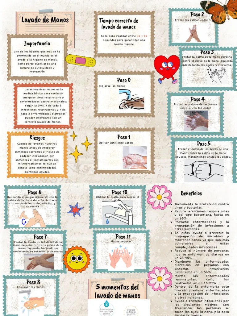 Folleto Tríptico Lavado De Manos | PDF