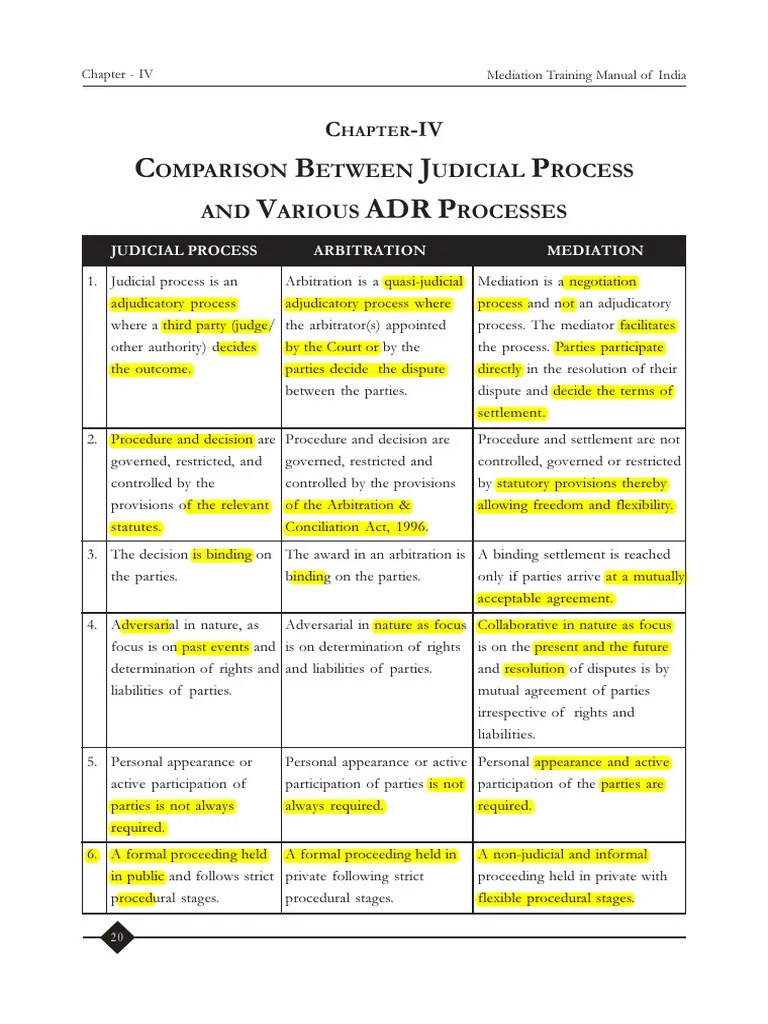 COMPARISON BETWEEN JUDICIAL PROCESS | PDF | Mediation | Arbitration