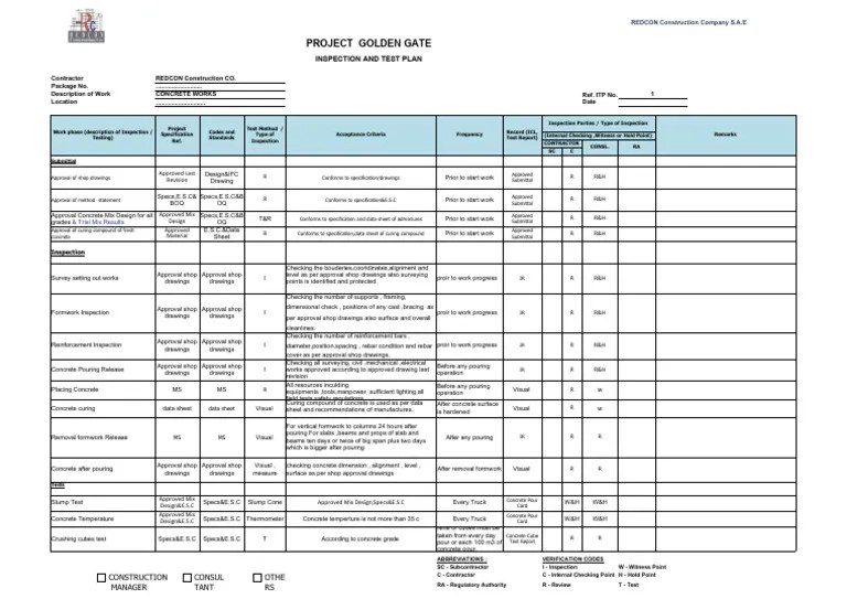 Itp Concrete Works | PDF | Concrete | Building Technology