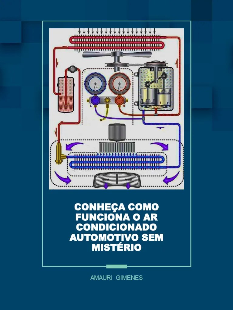 Sistemas De Ar Condicionado Automotivos Princ Pios B Sicos De Opera O - Best Gradient Photos in Mobile