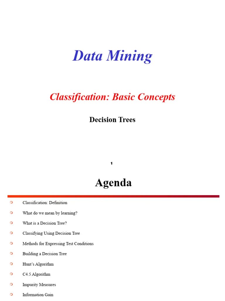 08 - Classification - Decision Trees | PDF | Statistical Classification ...