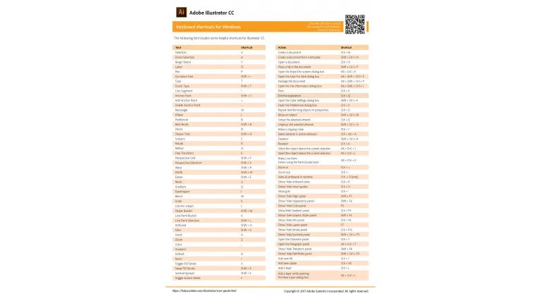 Ai Cheat-Sheet Windows | PDF