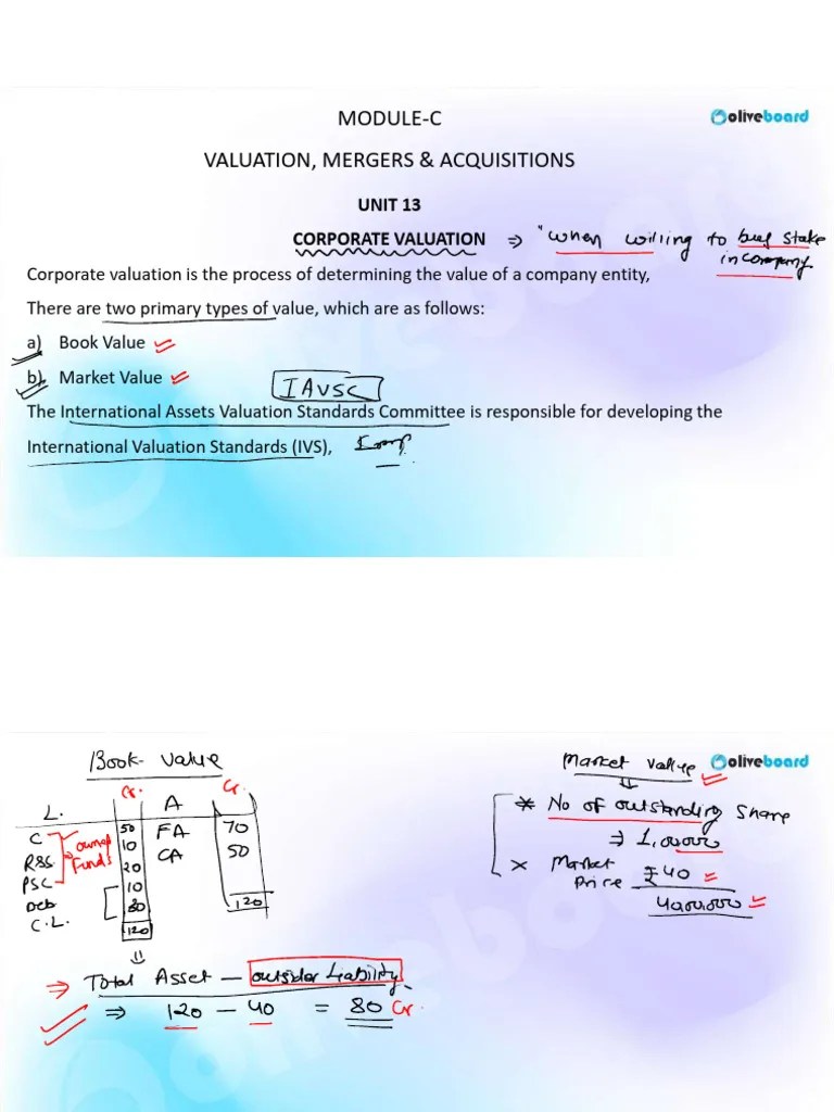 ABFM Module C1 | PDF | Valuation (Finance) | Discounted Cash Flow