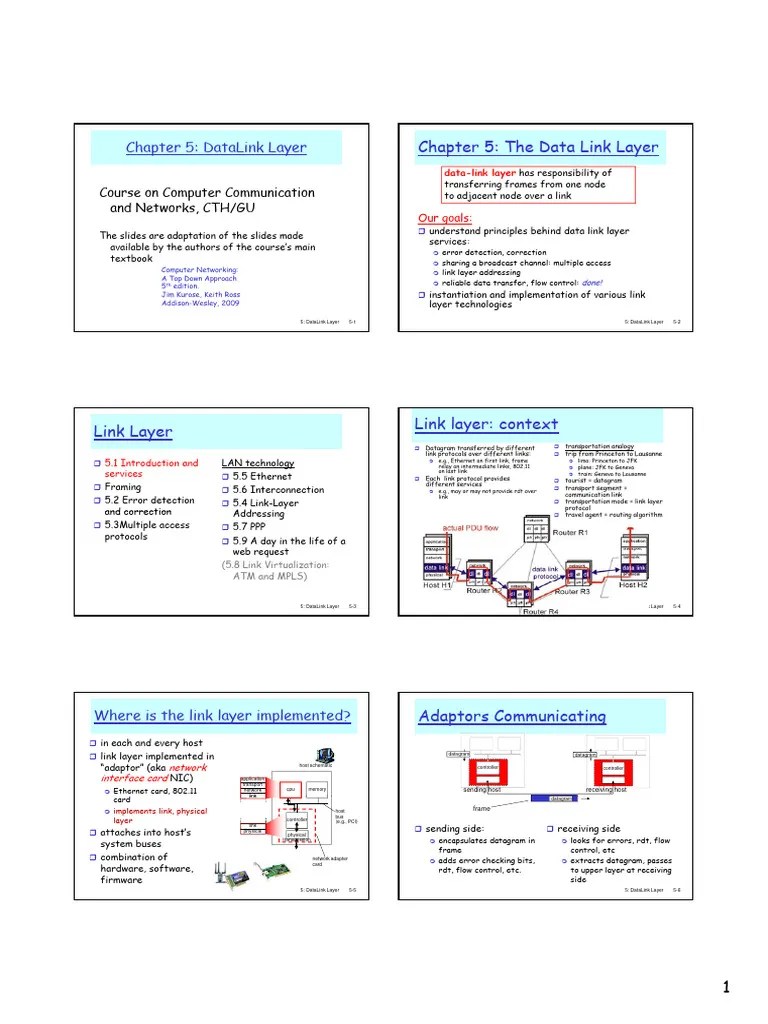 Chapter 5 | PDF | Channel Access Method | Computer Network