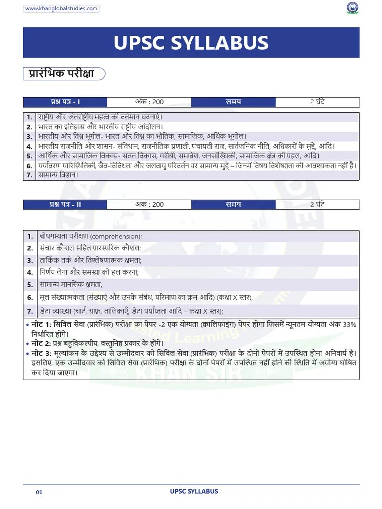UPSC Syllabus Hindi | PDF