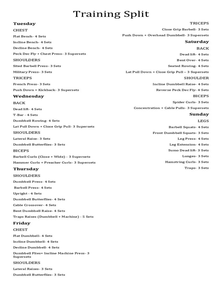 Training Split | PDF | Weight Training