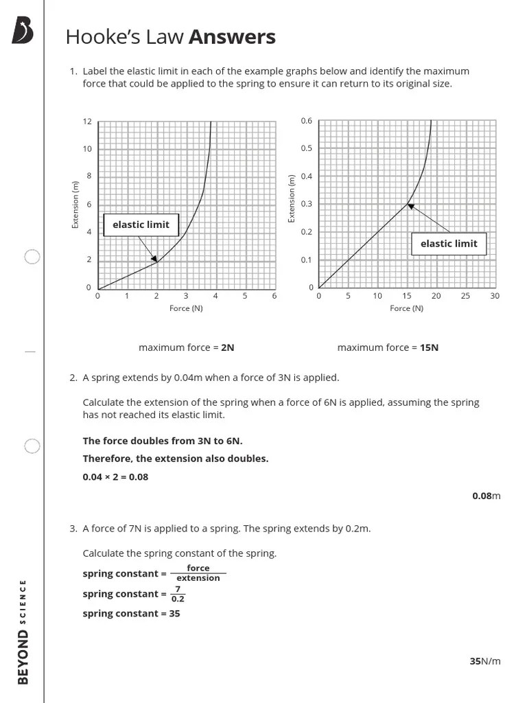 Hookes Law Worksheet - Answers | PDF