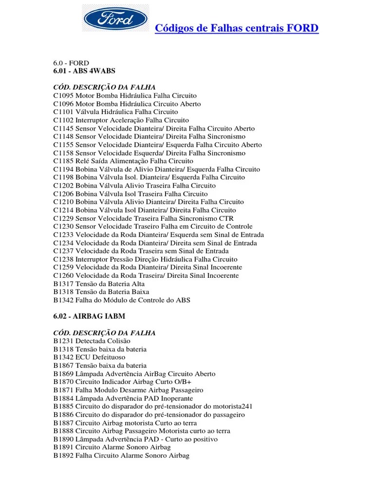 Códigos De Falhas Centrais FORD | Download Grátis PDF | Injeção Eletrônica | Airbag