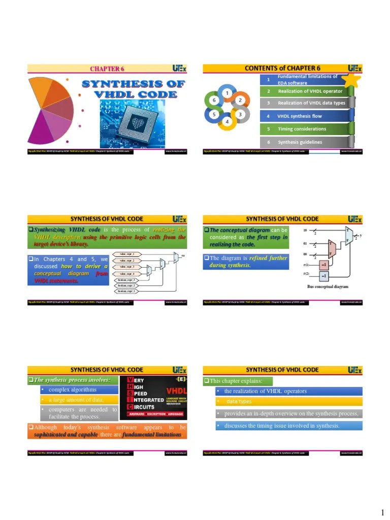Chapter 06 Synthesis Of VHDL Code 6 | PDF | Logic Synthesis | Vhdl