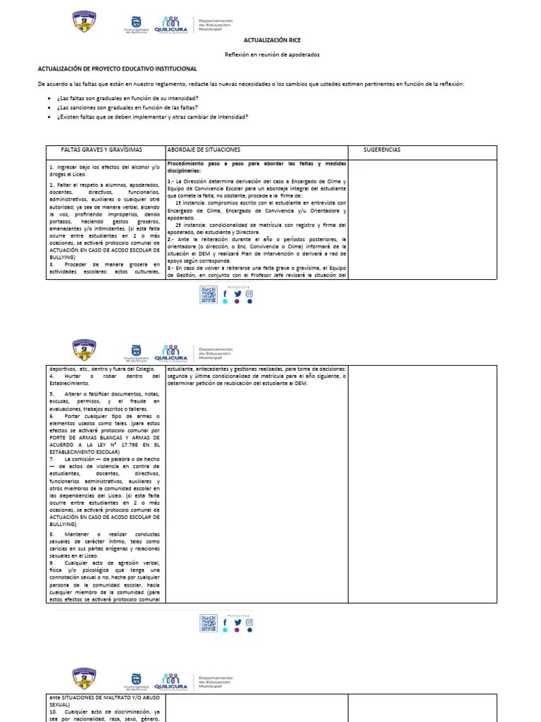 Faltas Graves Gravísimas | PDF