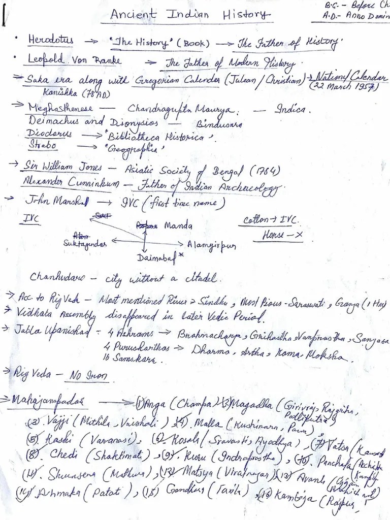 0.ancient History Short | PDF