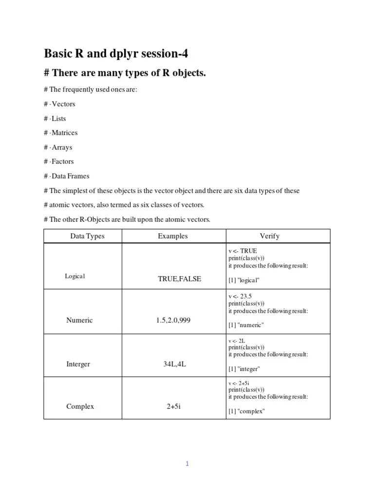 Basic R Dplyr Session 4 Demonstration | PDF | Mean | Statistics