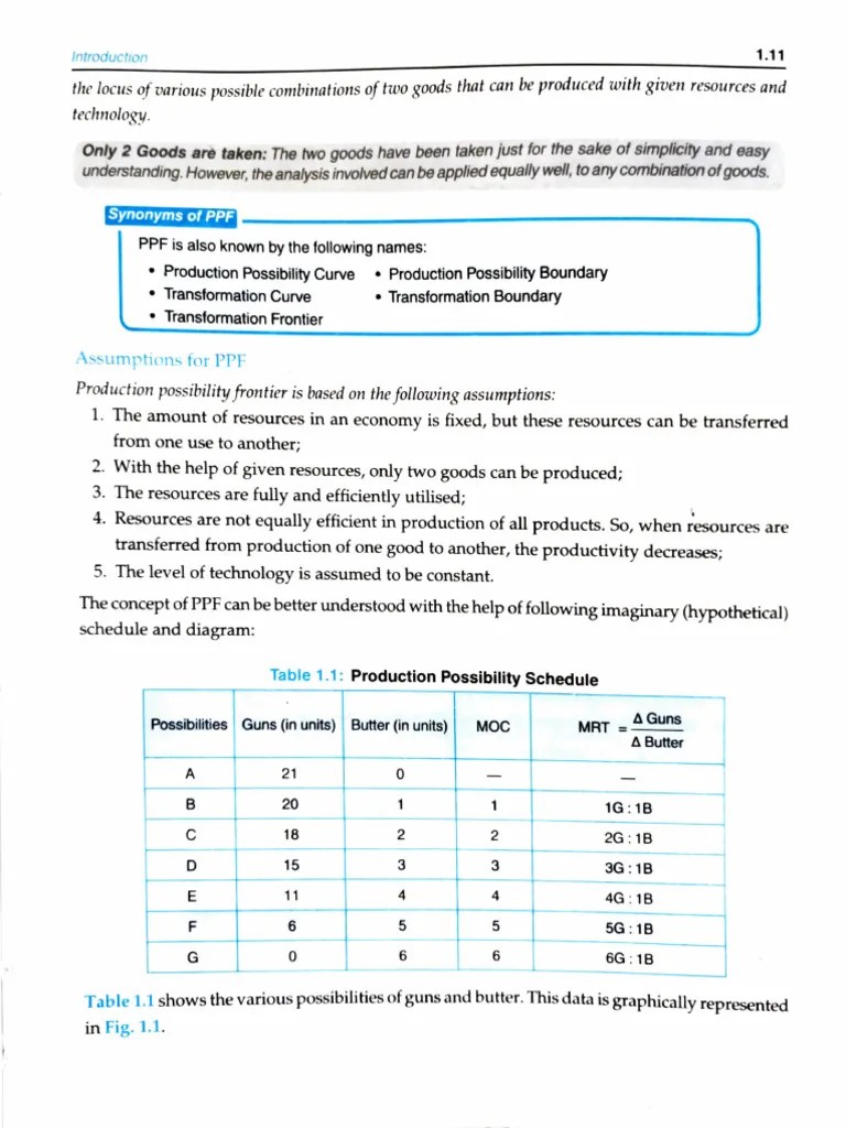 Class 11 NCERT MICROECONOMICS - PPF And Demand | PDF
