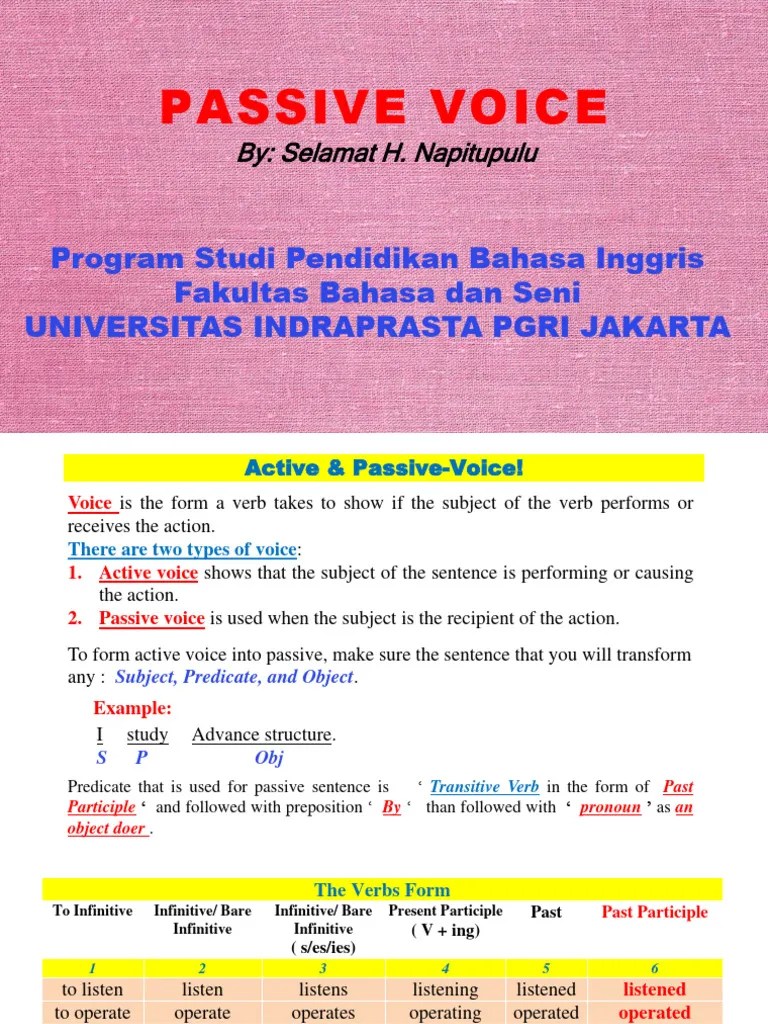 Advance Structure - Passive Voice Edit TGL 13 | PDF | Verb | Perfect (Grammar)