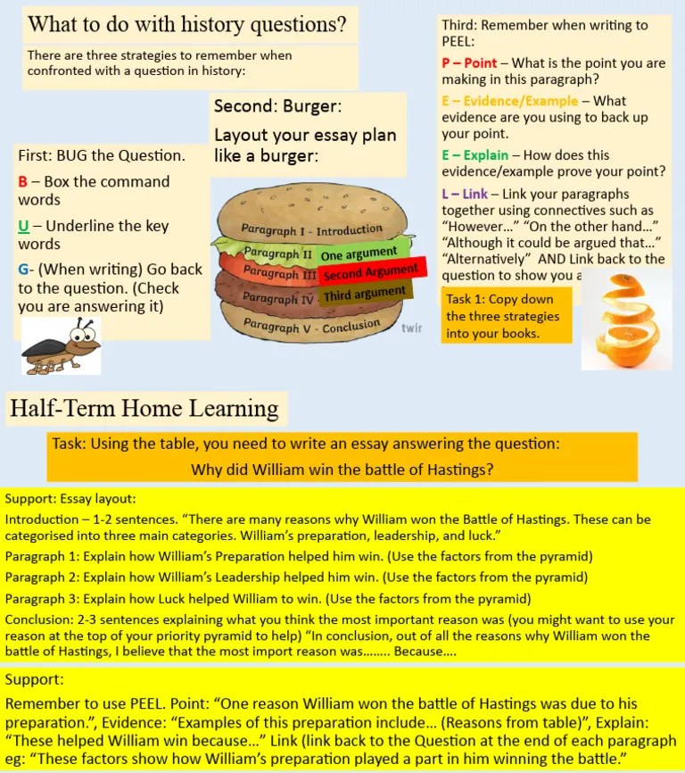 2.5 Why Did William Win The Battle Of Hastings - Homework | PDF | Cognitive Psychology ...