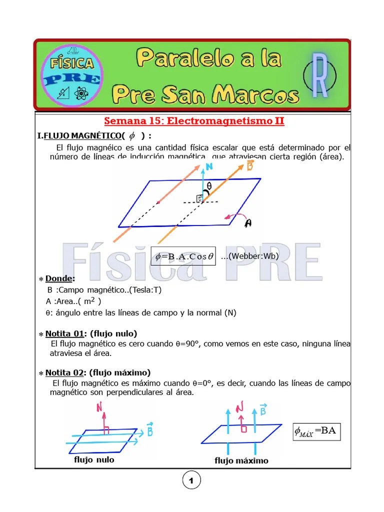 15 Electromagnetismo II | PDF