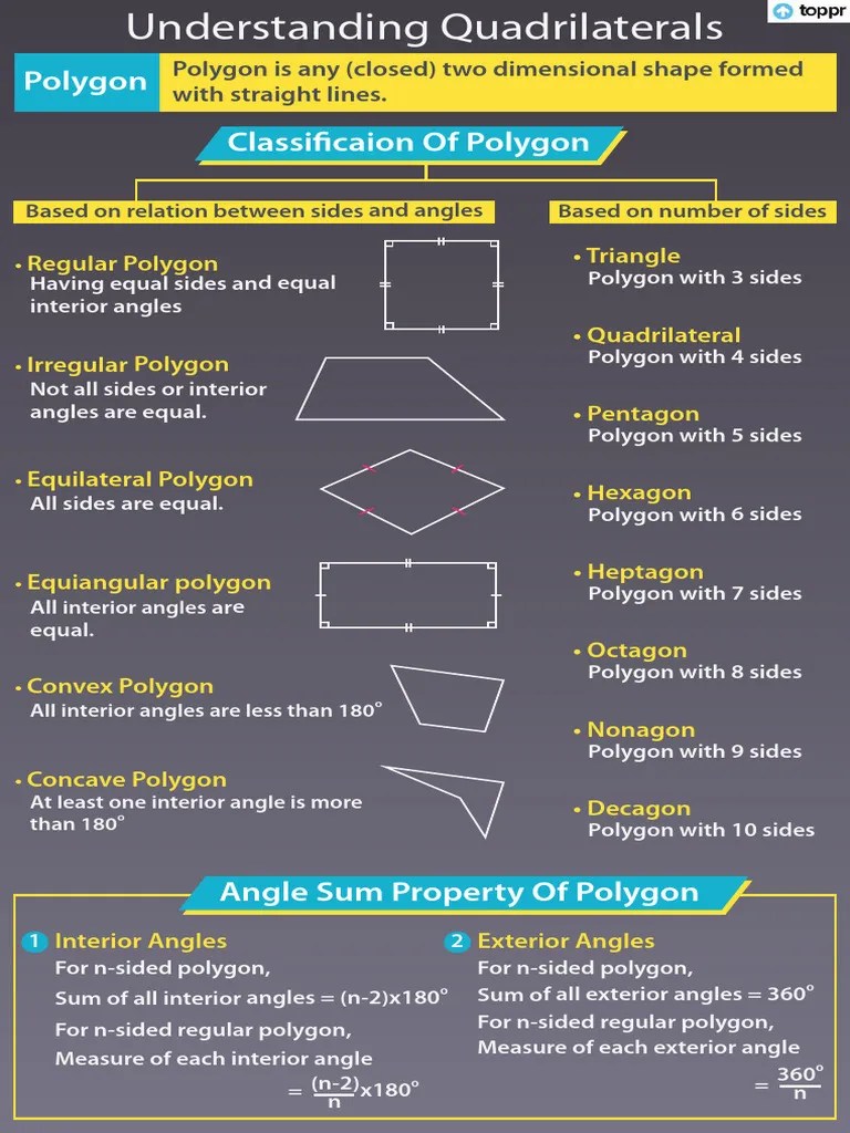 Understanding Quadrilaterals - Part - 01 1 Min | PDF | Polygon | Geometric Shapes