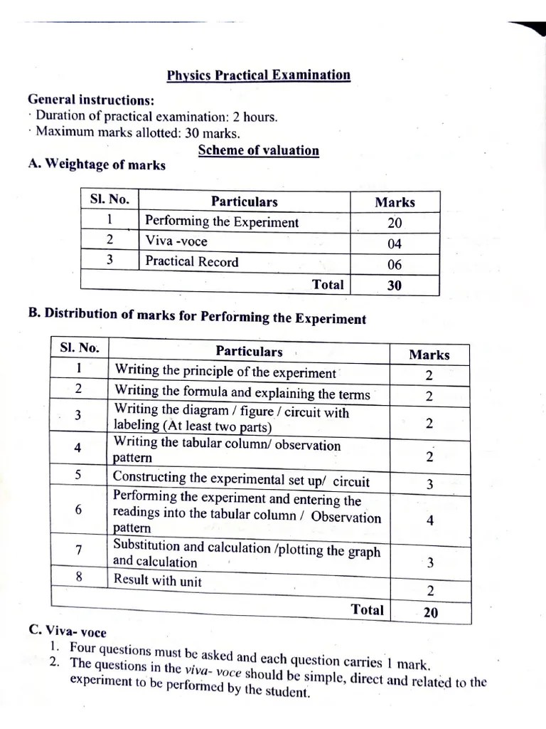 Ii Puc Physics - Practical Manual | PDF