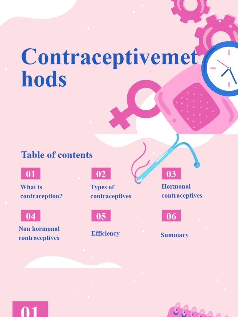 Birth Control Methods - ADGN22047 | PDF