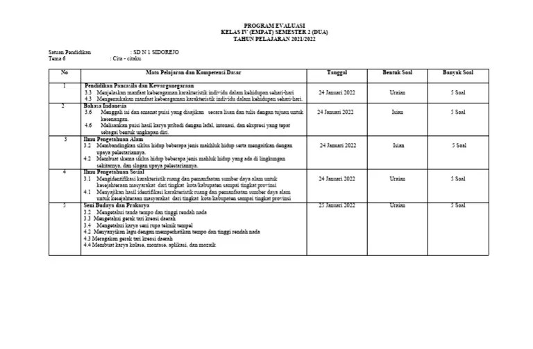 Program Evaluasi Kelas 4 | PDF