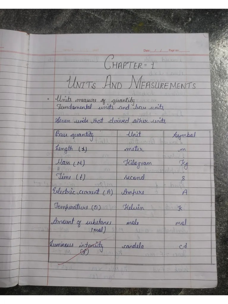 Physics Class 11 Notes Chapter 1 | PDF