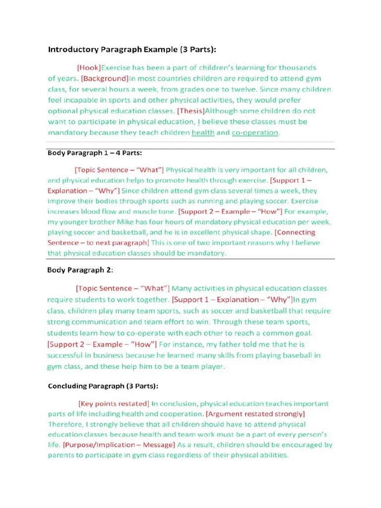 Writing Ielts Task 2 Academic Structure | PDF