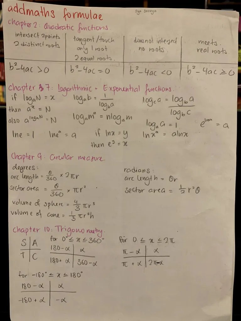 Igcse Addmaths Cheat Sheet | PDF