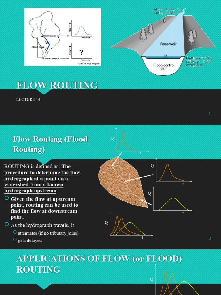 Lecture 14 - Flow Routing | Download Free PDF | Discharge (Hydrology ...