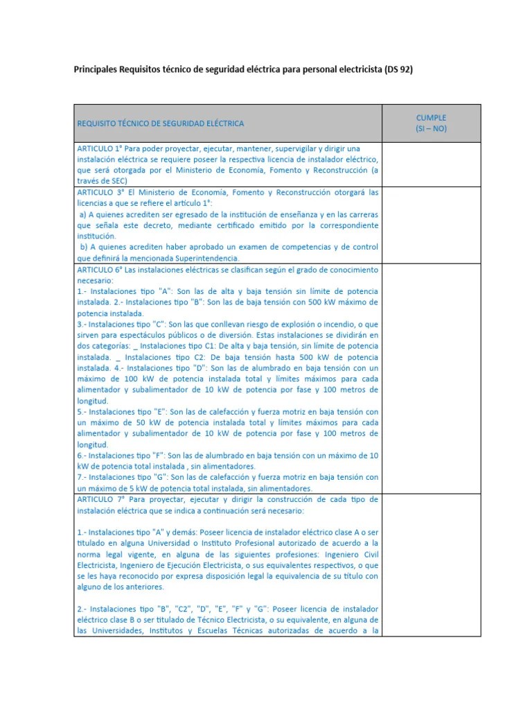 Principales Requisitos Tecnicos Para El Personal Electricista | PDF | Electricista | Vatio