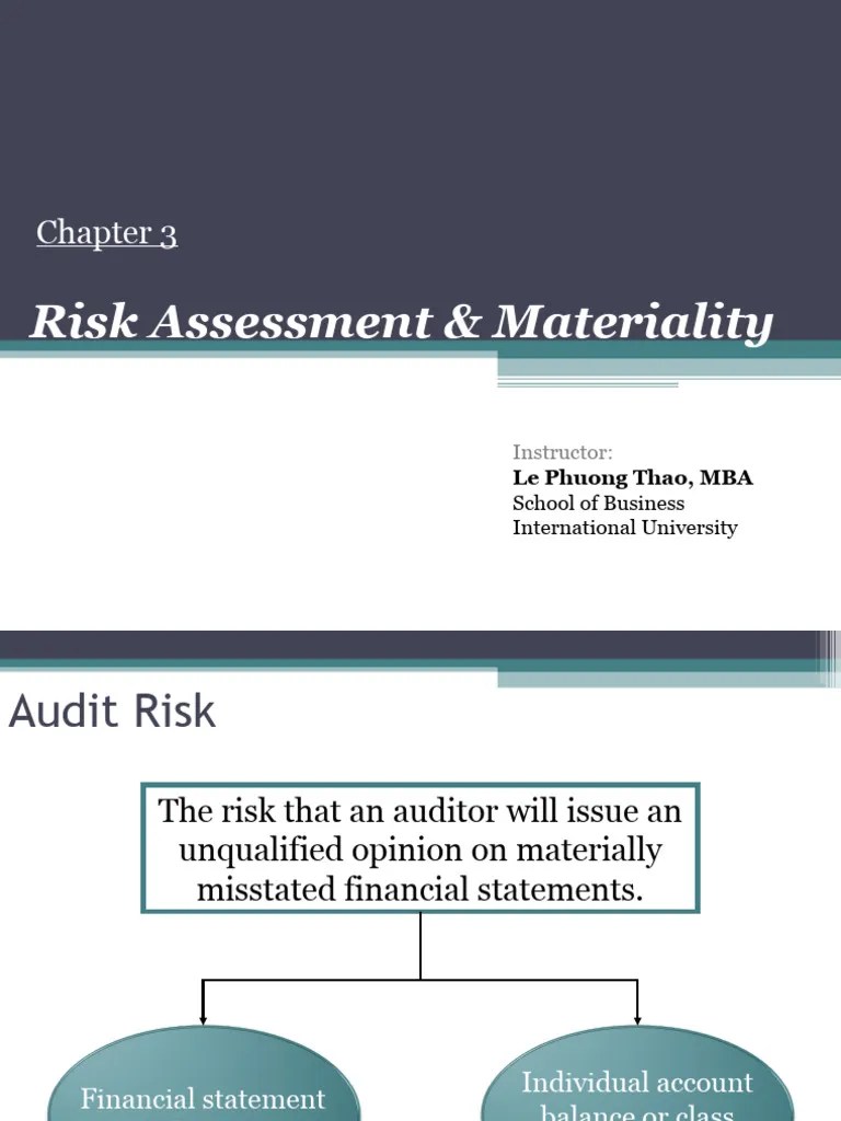 LECTURE 2 Chapter 34 Risk Assessment Materiality | PDF