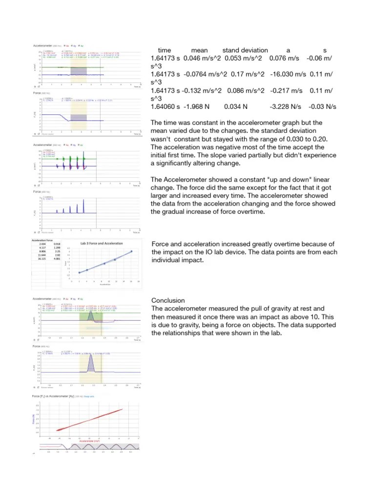 Lab 3 Force And Acceleration Pdf Force Accelerometer